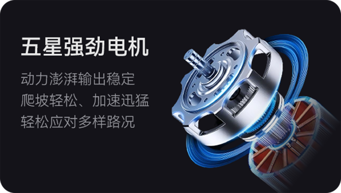 焕智出行,焕智电动